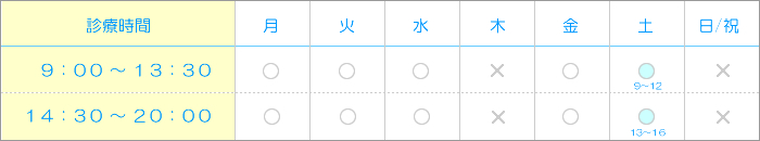診療時間表